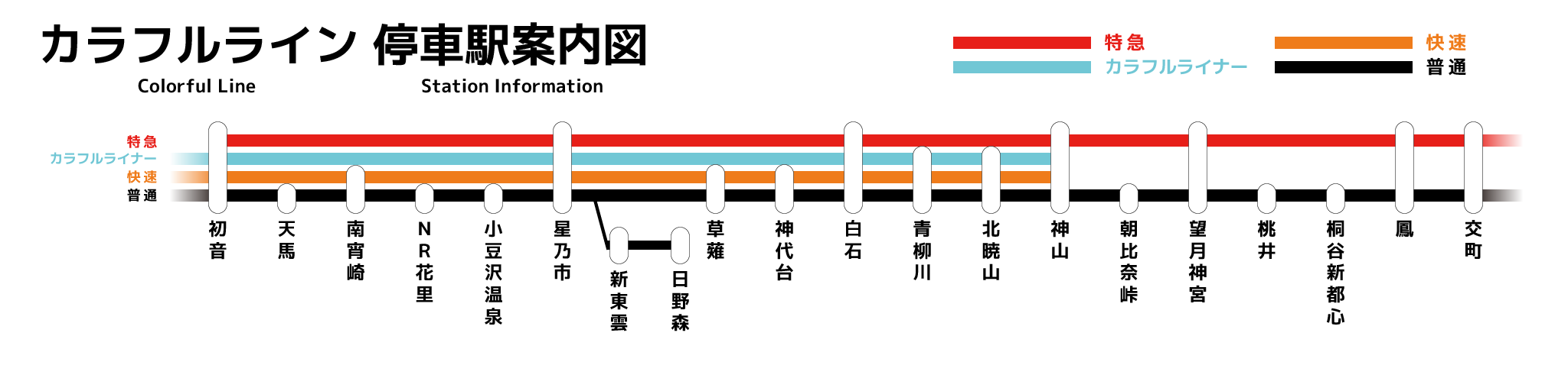 カラフルライン路線図